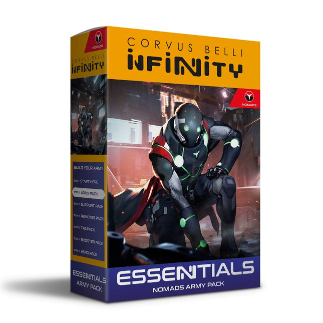 Infinity Essentials - Nomads Army Pack