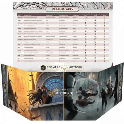 Cosmere RPG - Mistborn GM Screen