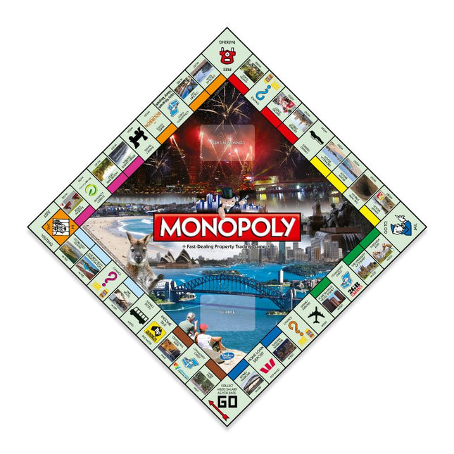 Monopoly - Sydney Edition