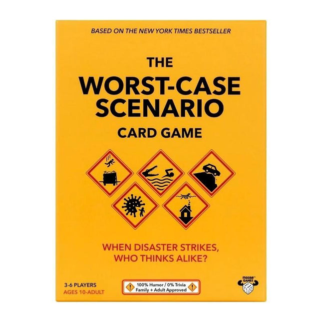 The Worst Case Scenario Game