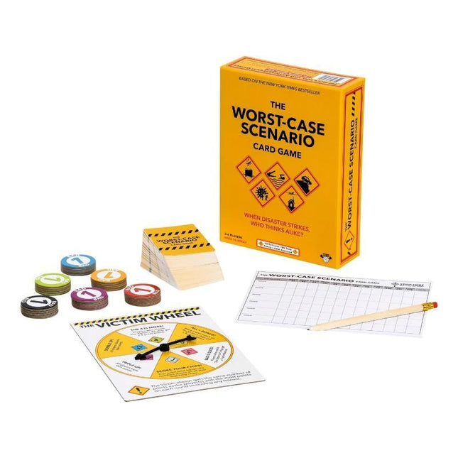 The Worst Case Scenario Game