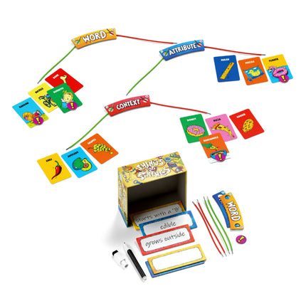 Things on Strings (December ETA)