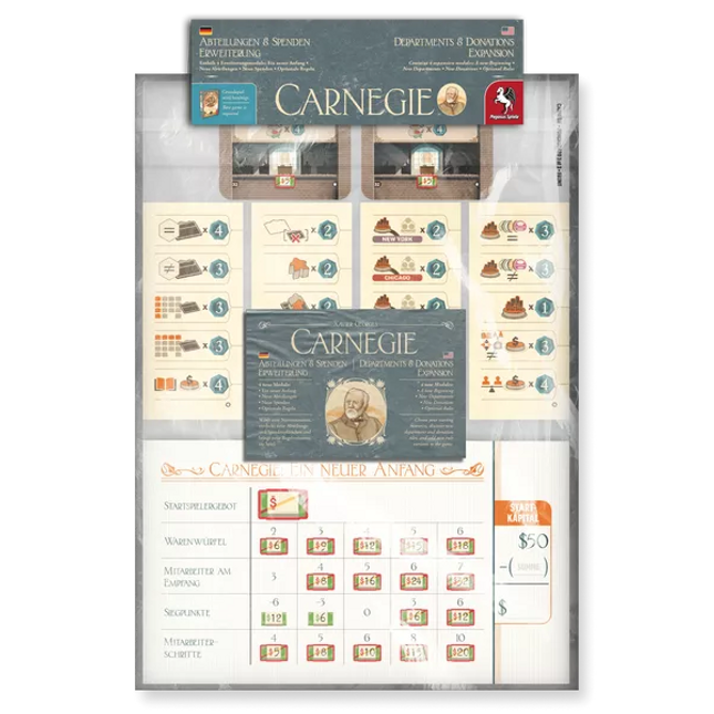 Carnegie: Departments & Donations [Expansion]